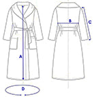 How to measure: A body length, C sleeve length, girth