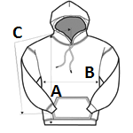 How to measure: A body length, B chest width, C sleeve length
